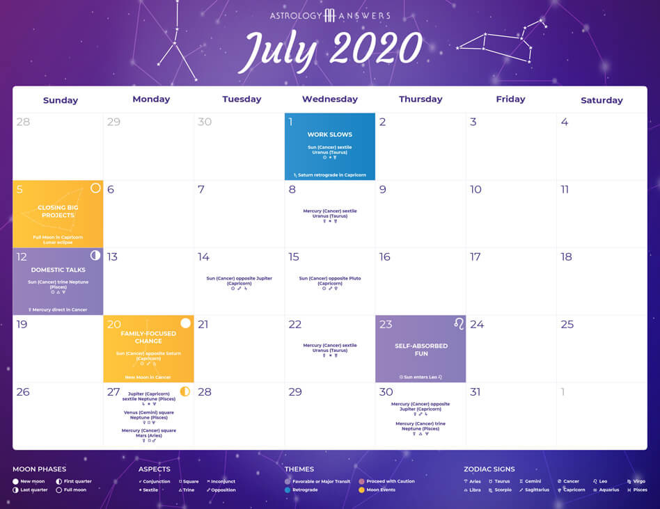 wallpapers Daily Horoscope Calendar 2020 astrology calendar july 2020