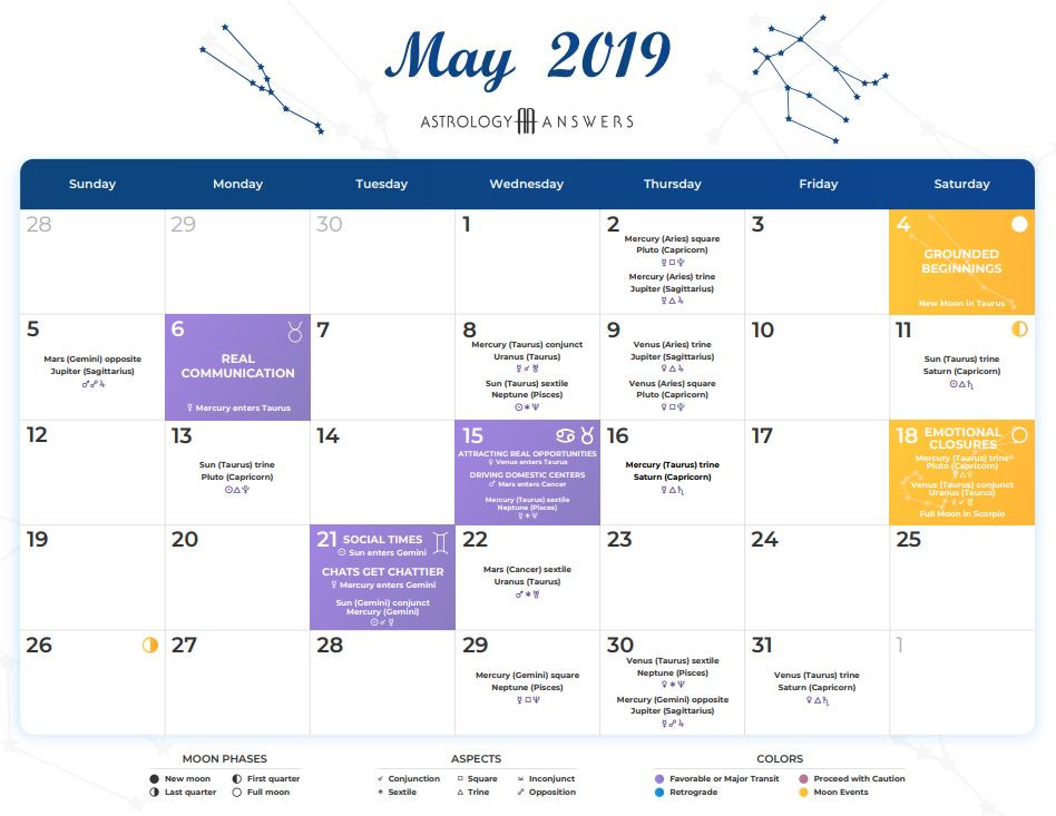 Astrology Calendar May 2019 Astrologyanswers Com Then do not be afraid to act and start a new business. astrology calendar may 2019