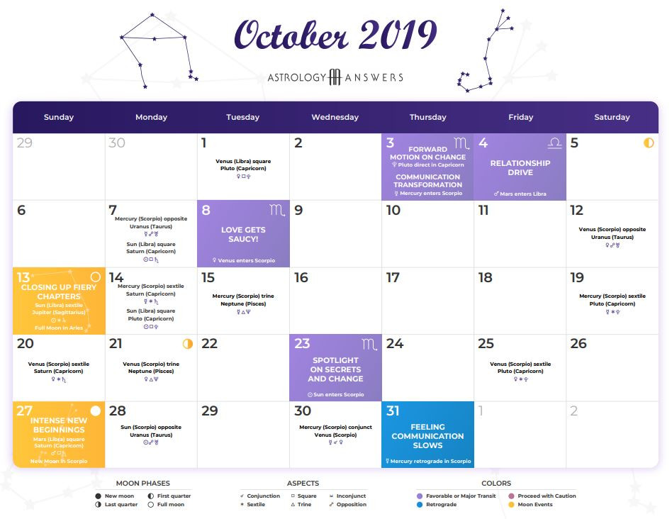 Astrology Calendar - October 2019 | AstrologyAnswers.com