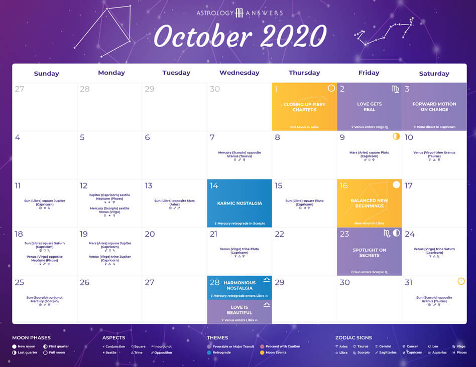 Astrology Calendar - October 2020 | AstrologyAnswers.com