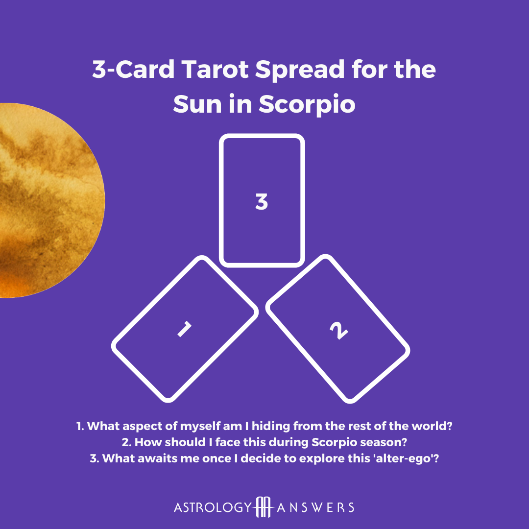 Sun in Scorpio 3Card Tarot Spread Astrology Answers